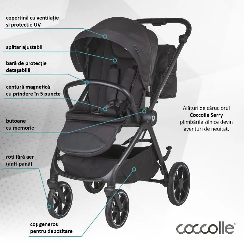 Modular 3-in-1 stroller Coccolle Serry Jet Black with i-Size infant car seat Coccolle Knox Black