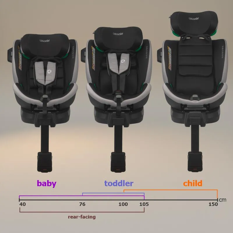 Scaun auto iSize Coccolle Mago Premium, with support leg, Isofix, 40-150 cm, 0-36 kg, 360° rotation, Adjustable headrest, Pozitie somn, Side-impact protection, Anti-rebound bar, Jet Black