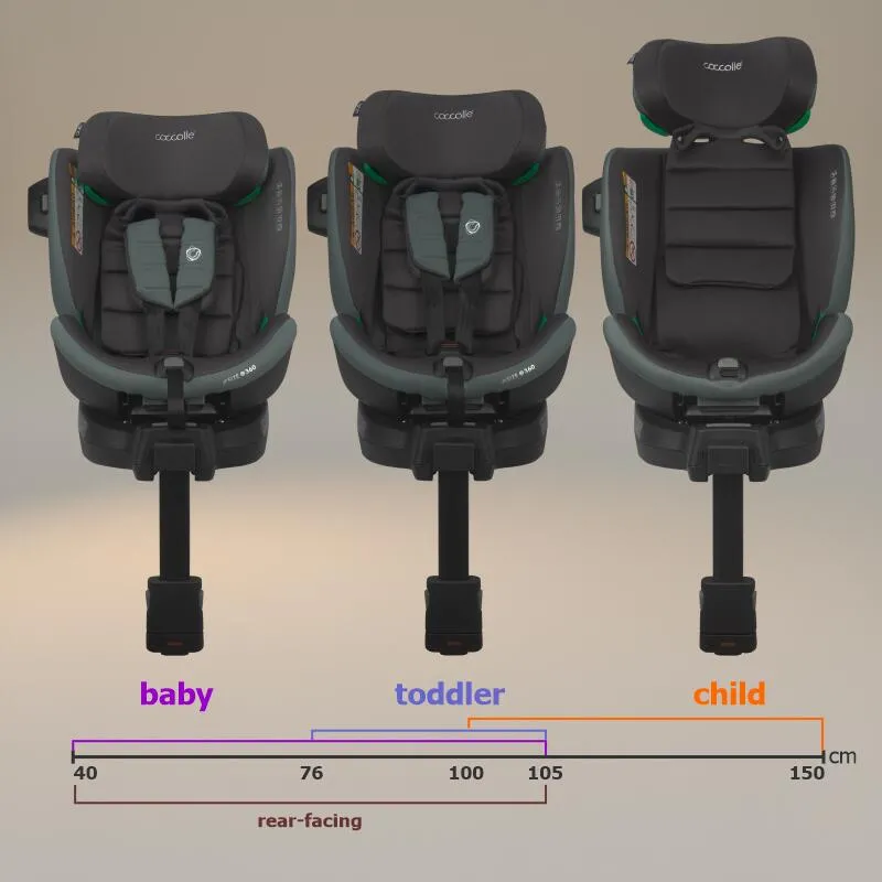 Scaun auto iSize Coccolle Mago Premium, with support leg, Isofix, 40-150 cm, 0-36 kg, 360° rotation, Adjustable headrest, Pozitie somn, Side-impact protection, Anti-rebound bar, Greenstone