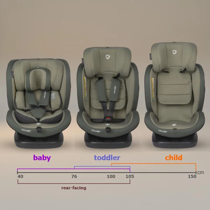 Premium rotating i-Size car seat 40-150 cm Coccolle Mydo Moss Green