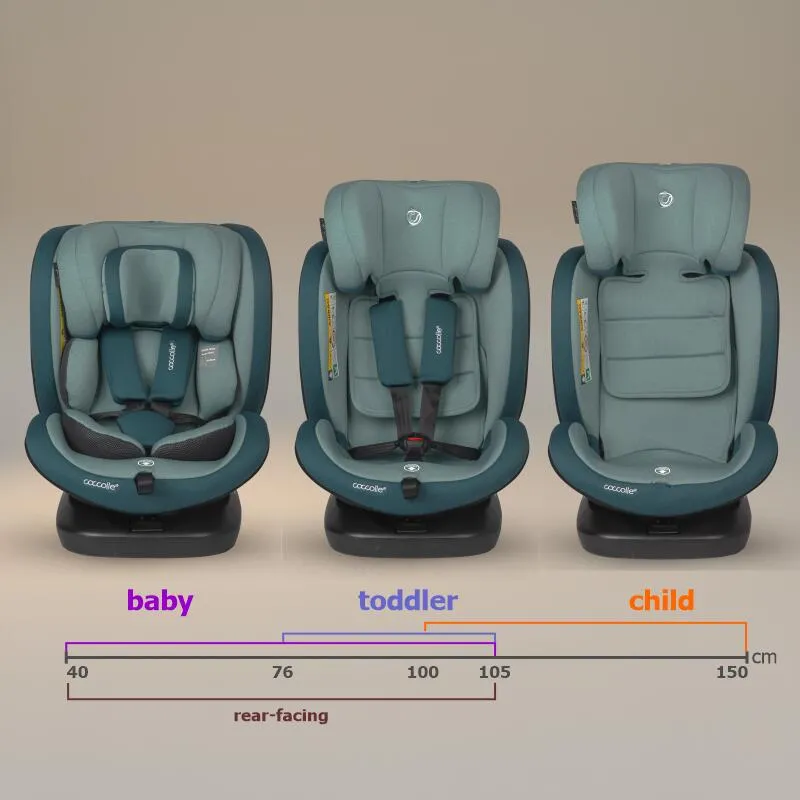 Premium rotating i-Size car seat 40-150 cm Coccolle Mydo Atlantic Blue