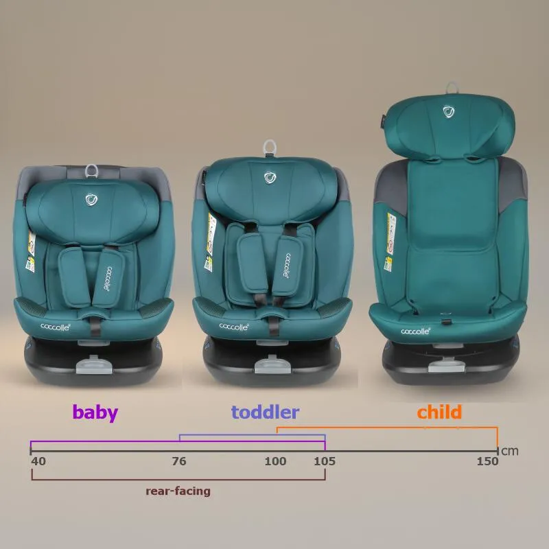Rotating i-Size car seat with Isofix Coccolle Atira R129, 40-150 cm, 0-36 kg, Top Tether, 5-point harness, Pozitie de somn, Adjustable headrest, Reinforced shell, Memory foam, Hydra Blue