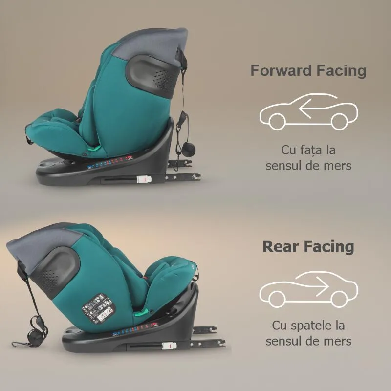 Rotating i-Size car seat with Isofix Coccolle Atira R129, 40-150 cm, 0-36 kg, Top Tether, 5-point harness, Pozitie de somn, Adjustable headrest, Reinforced shell, Memory foam, Hydra Blue